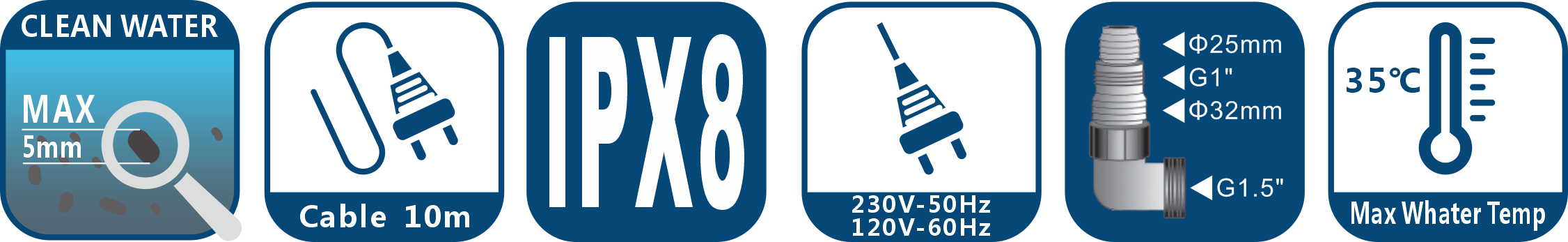 Clean Water Submersible Pump GPC-19