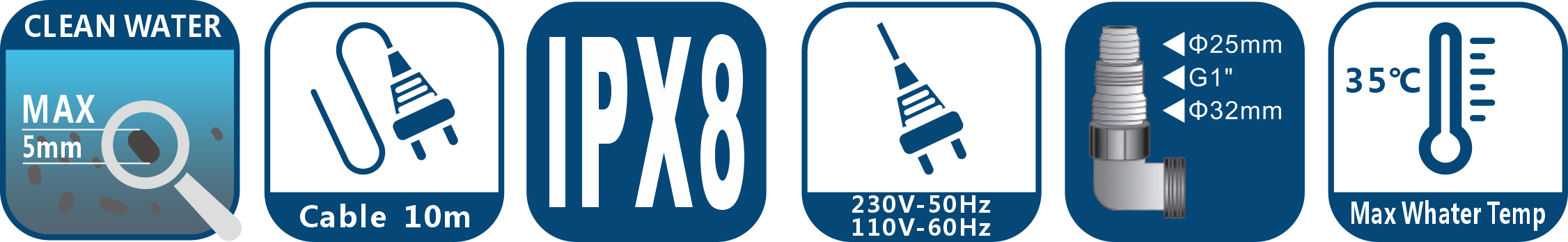 Clean Water Submersible Pump GPC-4